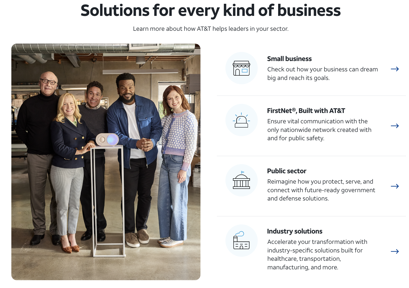 AT&T Business solutions by industry experience